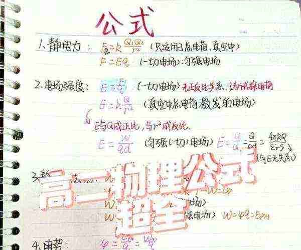 高二物理电子课本
