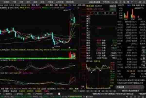 理工环科股吧东方
