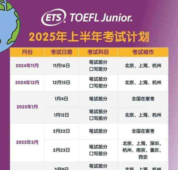 托福怎么报名流程