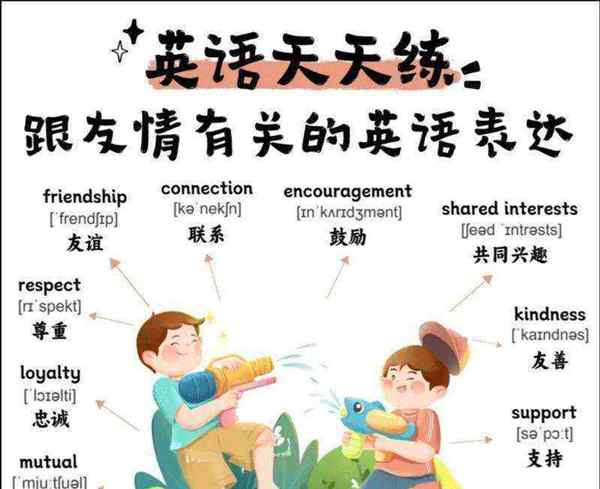 和家人一起的英语怎么说