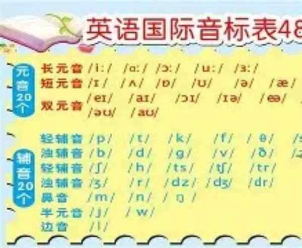 payment英语怎么说