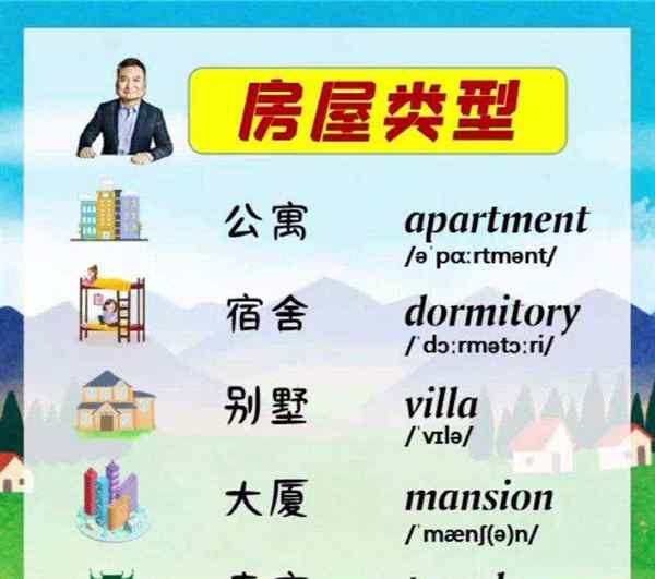 九层楼用英文怎么说呢