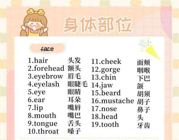 健壮的英语怎么说?strong