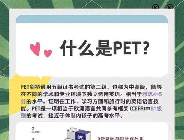 pets二级需要多少词汇量