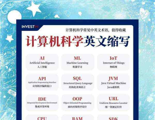 网络英语怎么说internet