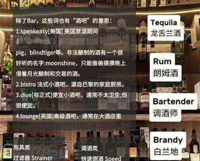 酒吧用英语怎么说?