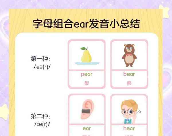 聪明的英语怎么读音发音