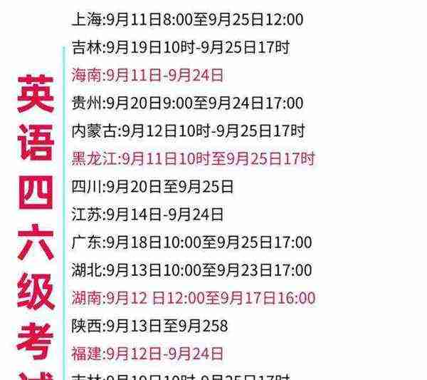 全国英语四六级等级考试时间一样吗