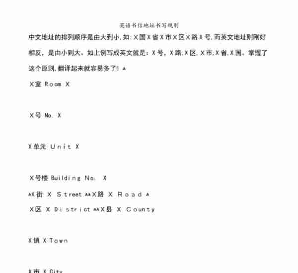 地址用英文简写怎么代替