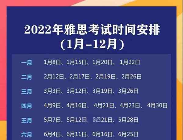 关于雅思考试报名条件及时间2022的信息
