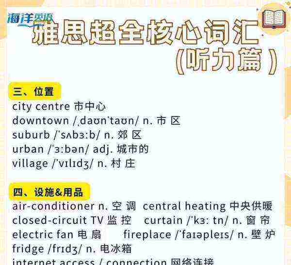 ielts全称怎么读