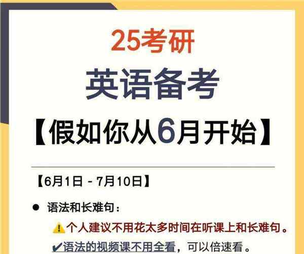 6月25日用英语怎么表示
