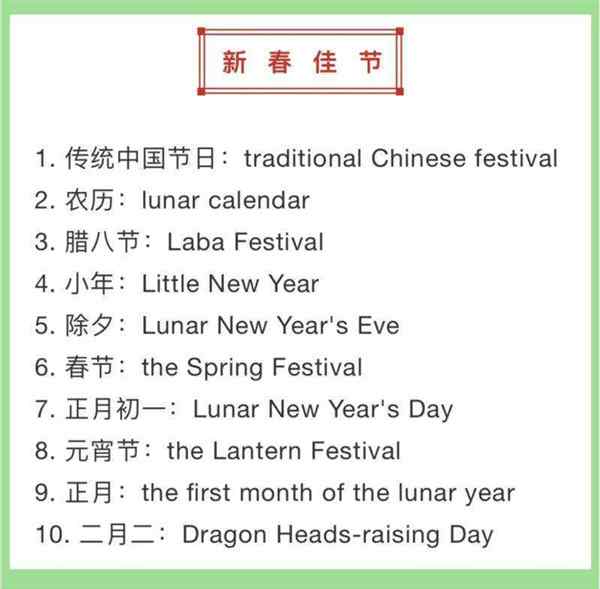 春节用英文怎么说的单词有哪些