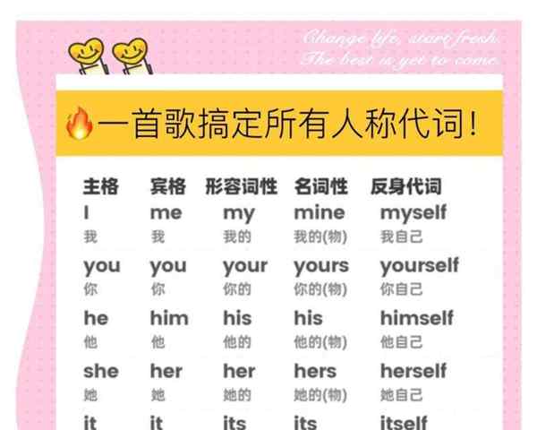 英国,英国的,英国人英语