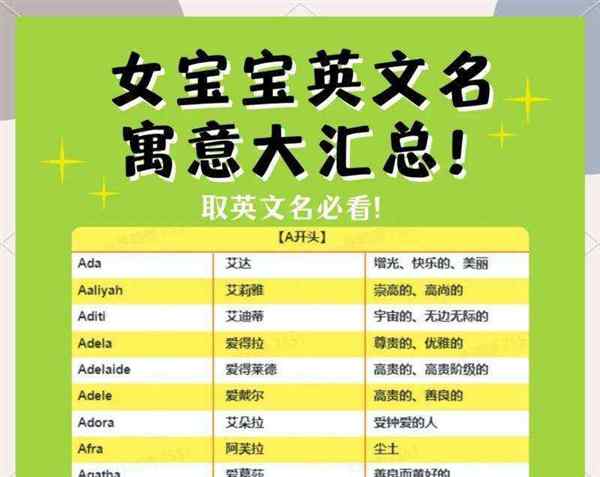 金牛座女生英文名推荐