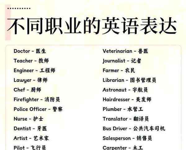 工作英语怎么读音用中文读