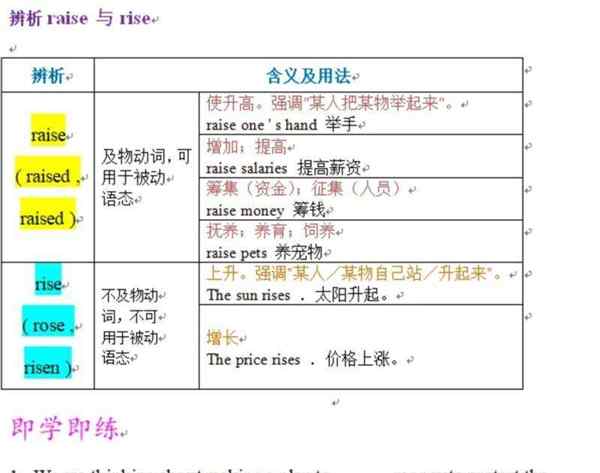 raise怎么读音中文
