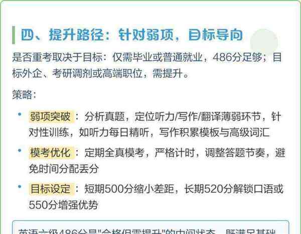 英语六级是什么水平可以教高中吗的简单介绍