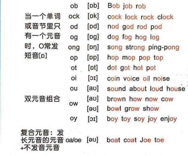 英语单词中有oa的单词有哪些