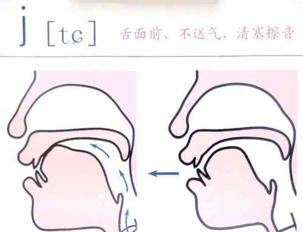 topic怎么读音发音英语怎么说
