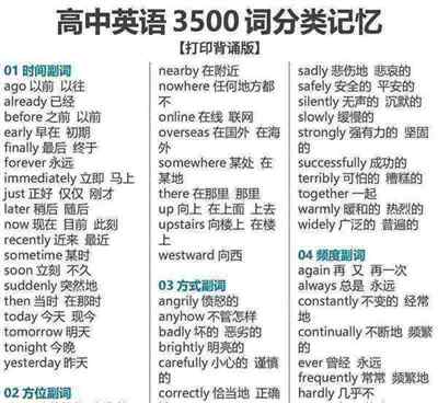 初中英语3500词汇表完整版