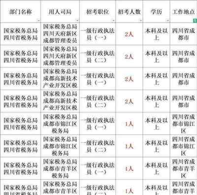 二级建造师报考官网2024最新公告查询