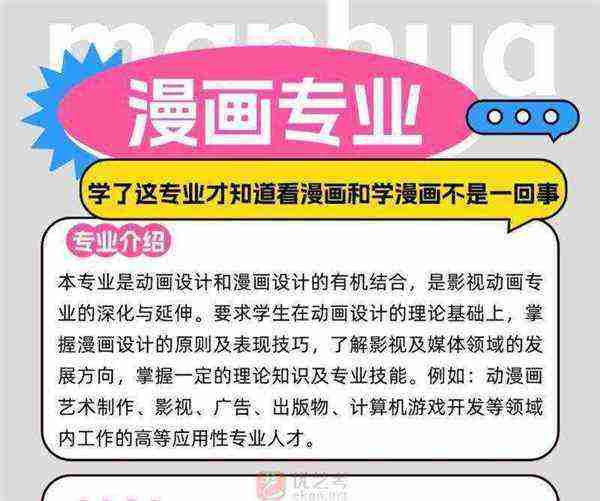 动画设计专业需要选什么科目