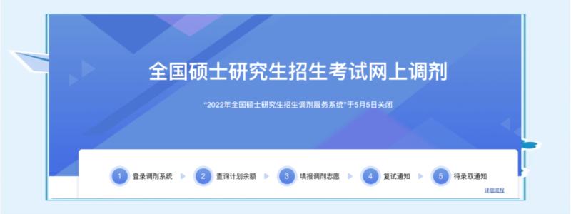 小木虫考研调剂官网 于要伟
