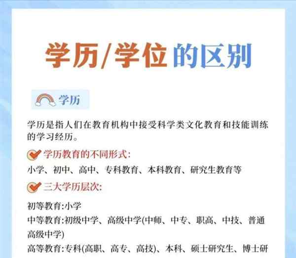 本科毕业后再考本科第二学历