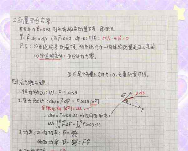 大学物理简明教程知识点归纳总结