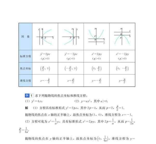 高中数学课本电子课本网