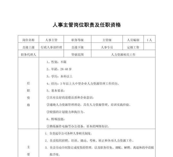 劳资专管员岗位职责要求是什么呢怎么写啊