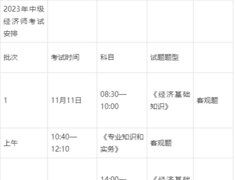 中级经济师报名时间和考试时间2023年