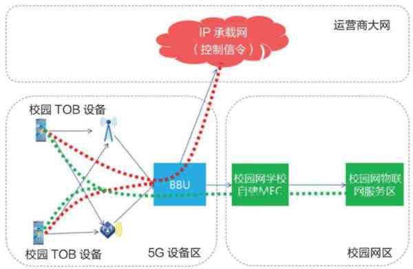 广西大学校园网