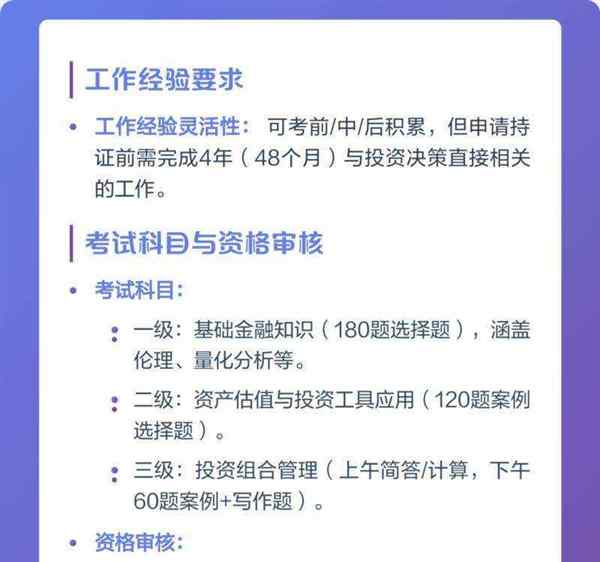 cfa要达到什么条件才能考