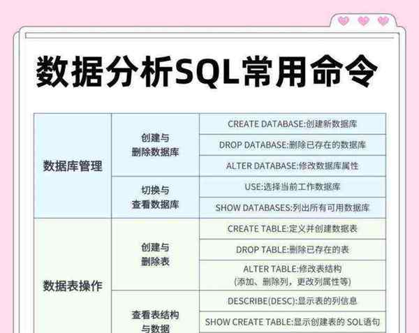 mysqladmin怎么读
