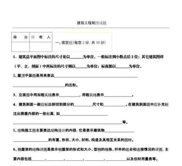 勘察设计院面试一般问什么问题