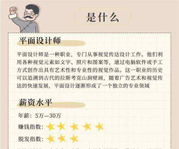 平面设计专业就业前景和就业方向