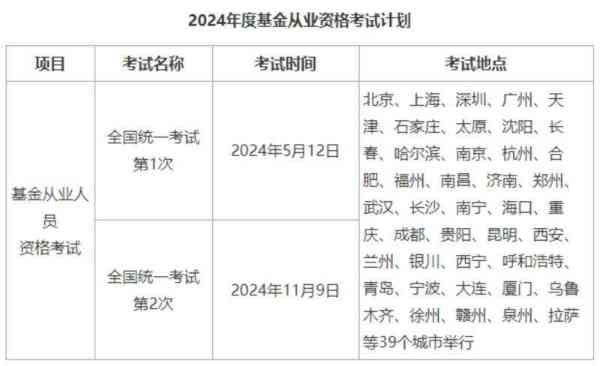 基金从业资格考试时间及考点查询