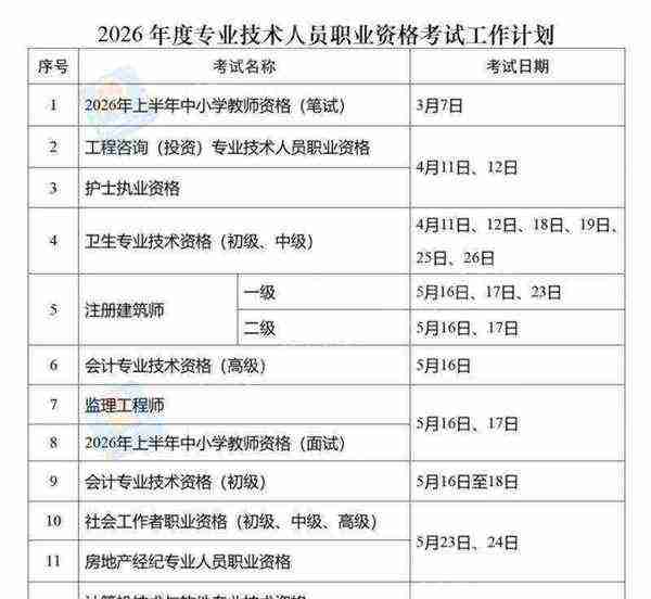 律师资格证怎么查真伪查询
