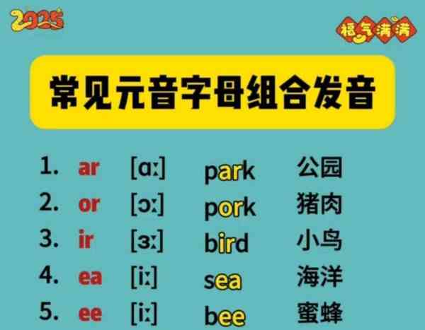 a e i o u五个元音字母前用an