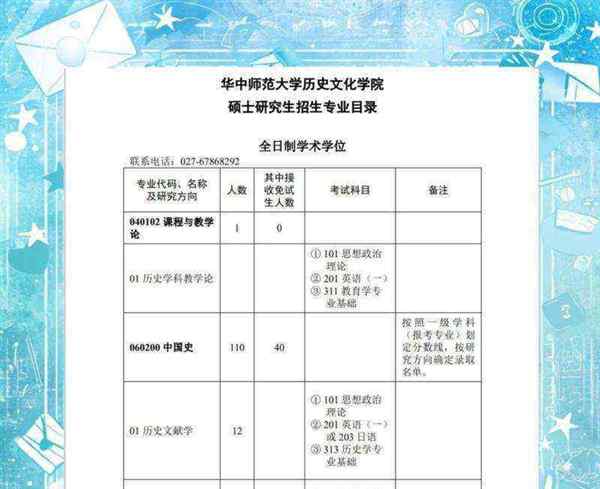 华东师范大学历史学系游览