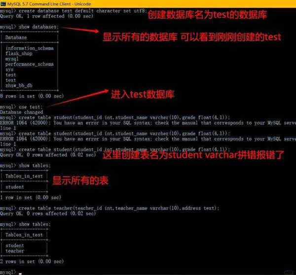 mysql 网页版管理工具
