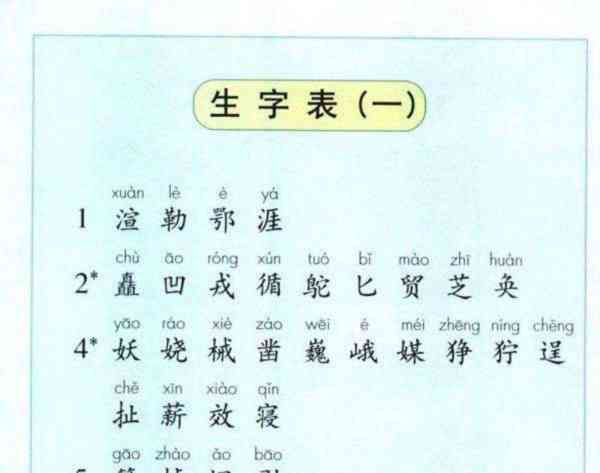 部编版小学语文五年级下册电子课本完整版