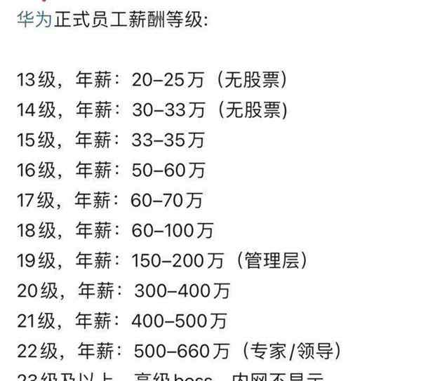 android开发工程师找工作