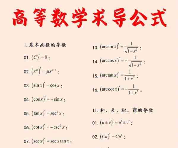 高等数学都包括哪些内容和方法