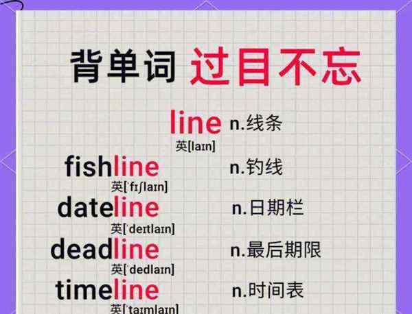 发生英语单词怎么写