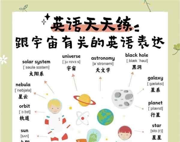 发射的英文单词怎么读音
