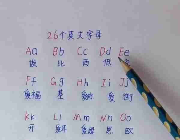 一二三四五的英语怎么读