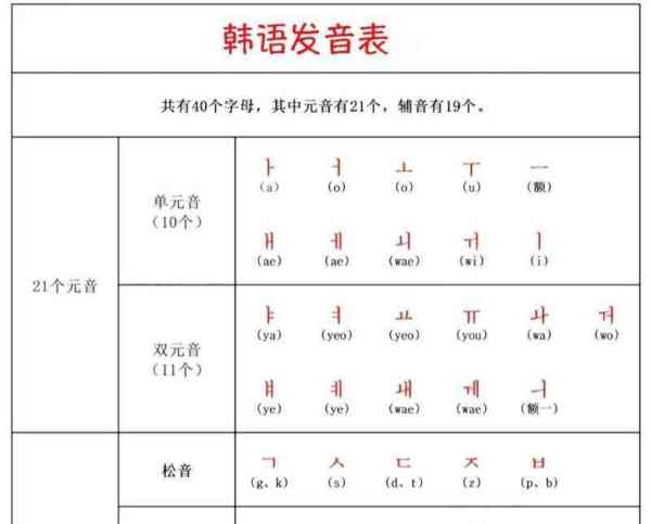 edge的音标怎么写